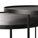 Round Tray Side Table Nesting Set