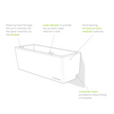 Glowpear Mini Bench Planter