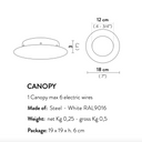 Nuvem Spotlight Canopy